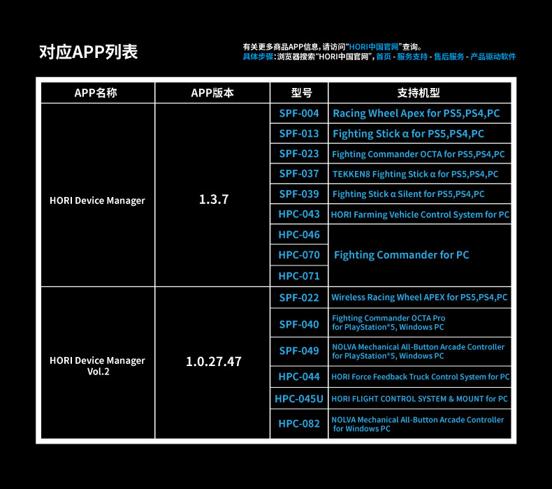 机种对应app列表_国内营业_250327.jpg